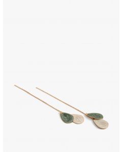 DES BOUCLES D&#39;OREILLES